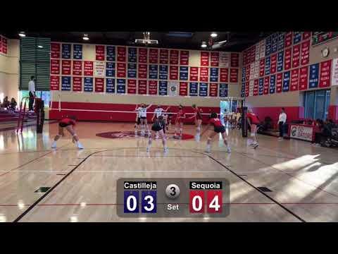 Video of Devin Nuckles (Libero Class of 2023) 2021 Highlights vs Sequoia and Palo Alto High School