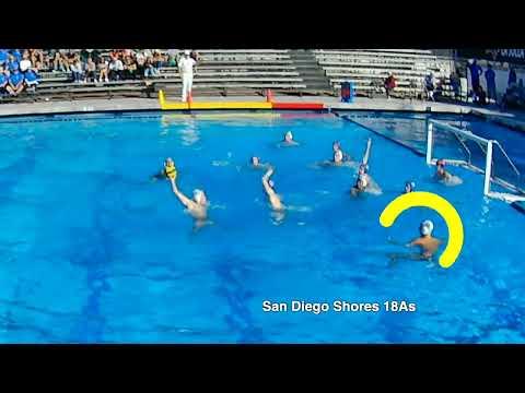 Video of Luke Machin Water Polo Video