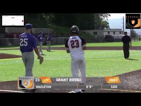 Video of Adam catching at Scranton showcase