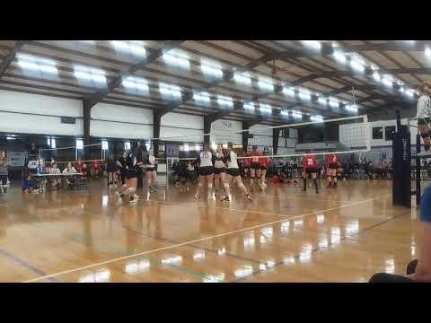 Video of March 2020 -Dig Pink-Gold Bracket Winners-Highlights #2