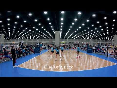 Video of Backrow Highlights 