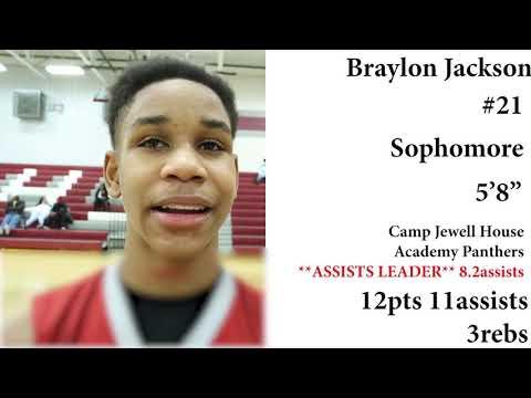 Video of Braylon Jackson