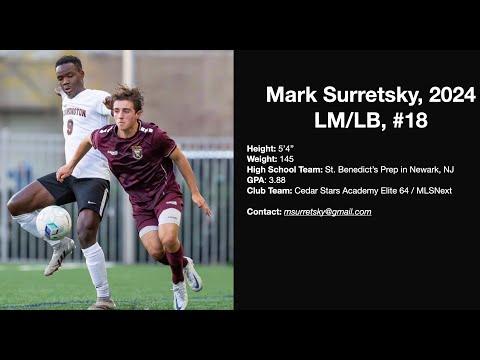 Video of Mark Surretsky 2024 Highlights - Latest