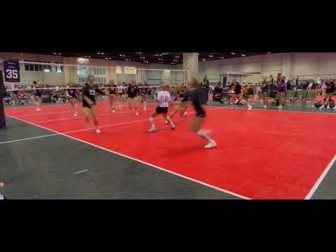 Video of Big South 2022