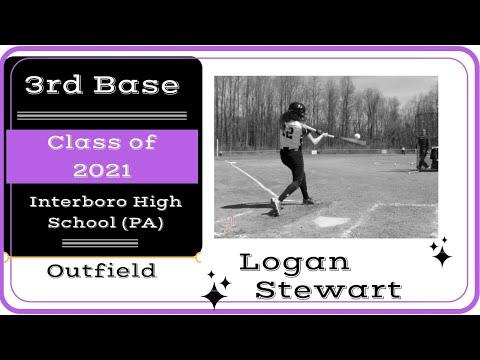 Video of Logan Stewart Class of 2021 