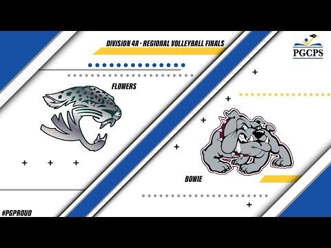 Video of Regional Championship Game Nov2022