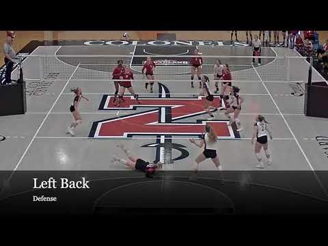 Video of Maddi Brown- Libero/DS Film 2019-2021