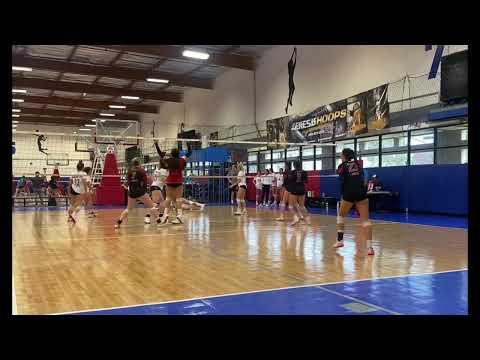 Video of Day 2 SoCal Championships- Forza1 North 17UA Dustin