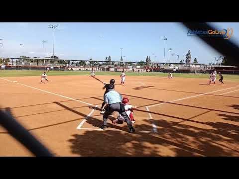 Video of High School Double off the fence with RBI 4-18-23