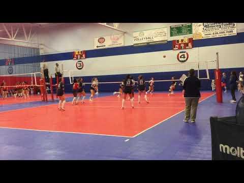 Video of Elizabeth Wirth #23, 2020, setter highlights 