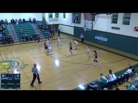 Video of Unatego High School vs Dryden Girls' JV Basketball