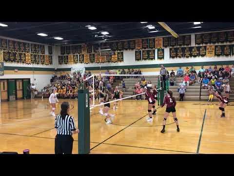 Video of volleyball4