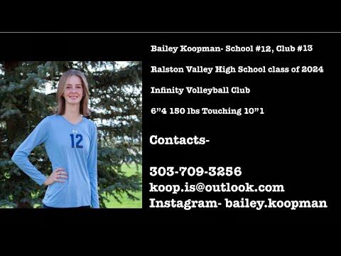 Video of Bailey Koopman Highlights Big South #13-Hitting/Blocking/Tipping