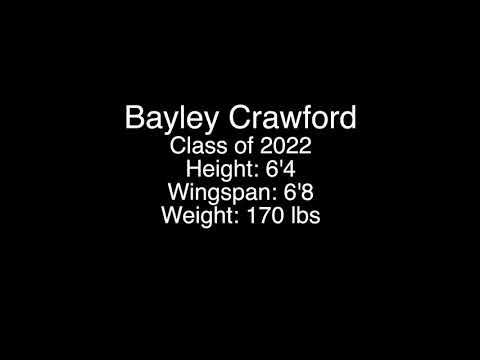 Video of Bayley Crawford Highlights U21s