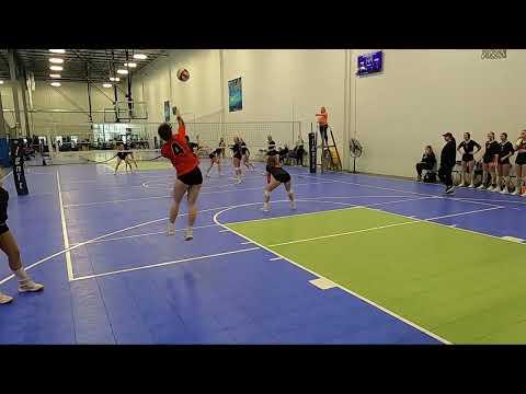 Video of Ignite Volleyball Tournament Highlights 01/16/2022