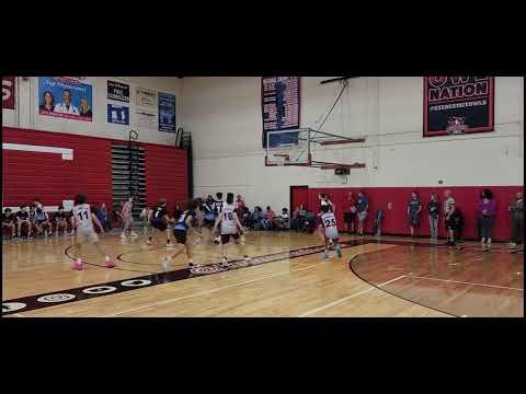 Video of AAU clips @Keene State College