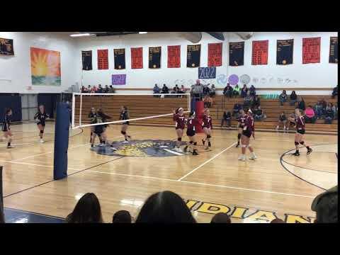 Video of volleyball1