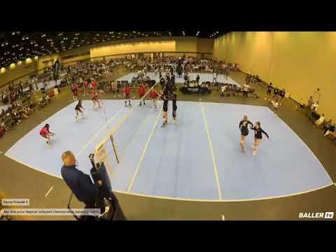 Video of 2022 AAU Highlights (Libero)