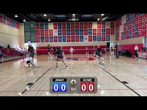 Video of Devin Nuckles (Libero Class of 2023) Highlights vs Sacred Heart Prep and Mountain View High School