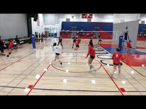 Video of 2021 HS Preseason Tournaments - Highlights