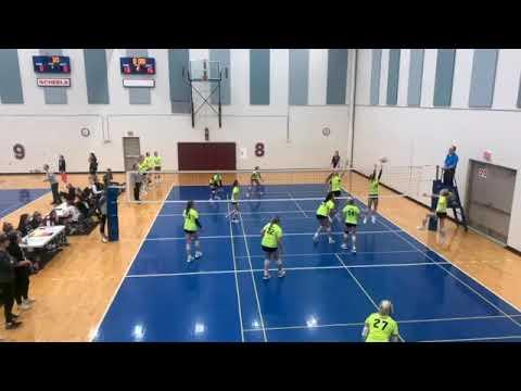 Video of Med City Cup Highlights