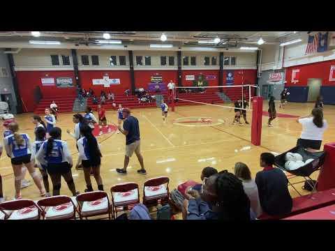 Video of Part 1/3 CCSMS vs MMA volleyball 10-4-22