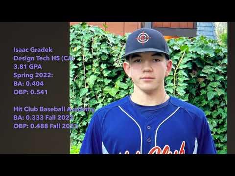 Video of Isaac Gradek (2025) | Design Tech HS (CA) | 3.81 GPA | R/R | SS/RHP/UTIL