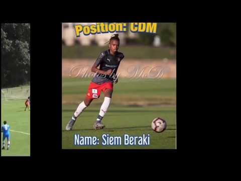 Video of Soccer highlights 