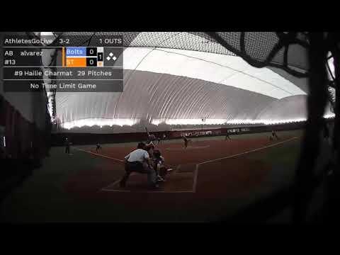 Video of 2/23/21 Chicago Bandits 18u Round Robin pitching highlights  