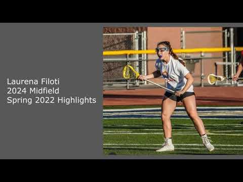 Video of Spring 2022 Highlights