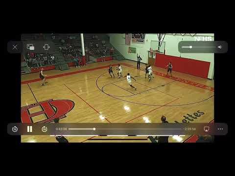 Video of Beau Muller 6’8 210 PF 2023 Mid season film