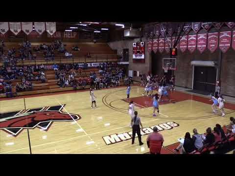 Video of Mackenzi Reed Sophomore College Highlights 2018-19