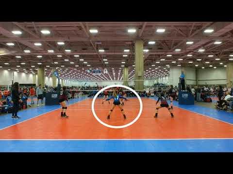 Video of 2018 Serve Receive Highlights