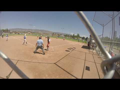 Video of Pitching