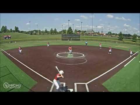 Video of Softball Youth All American Games Highlights 2021