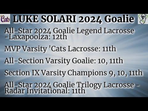 Video of Summer 2023 Recap