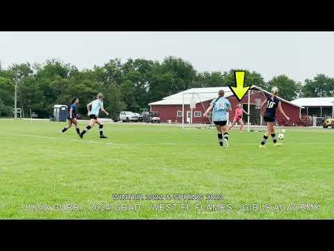 Video of Julia Gurr Winter 2022 & Spring 2023