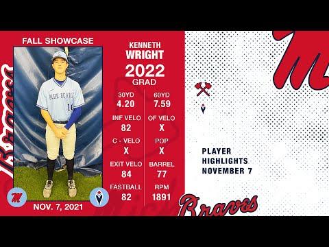 Video of Ken wright showcase 11-7-21