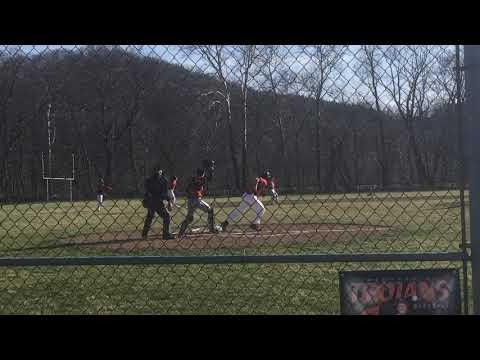 Video of 2019 Hitting Highlights