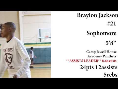 Video of Braylon Jackson 24 Points