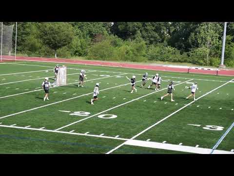 Video of Eric Warnstrom, 2020 Goalie, Panther Showcase, July, 2019