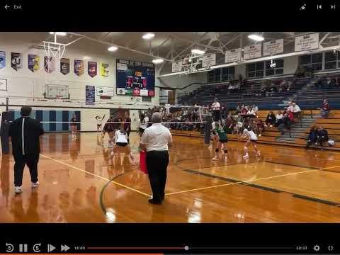 Video of Best serving, serve receive, and defense of sophomore season