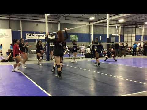 Video of Emily Lewis(#3)  2021 MB February 2020 Highlight Footage