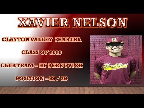 Video of xavier nelson