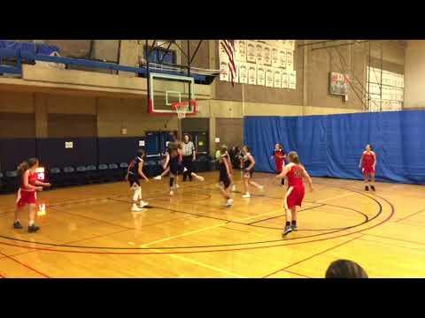 Video of End of the Trail Futures vs Cal Stars L(61-59) 07-06-18