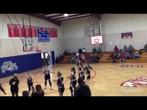 Video of Basketball highlights🏀