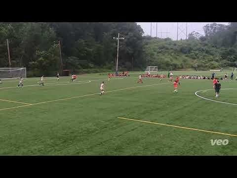 Video of Summer 2021 ID Camp Highlights