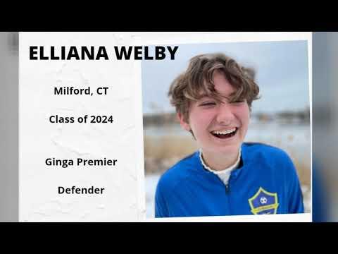 Video of College Showcase Highlights 2/15/21