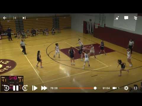 Video of Kendall Parker Freshman Year 2022