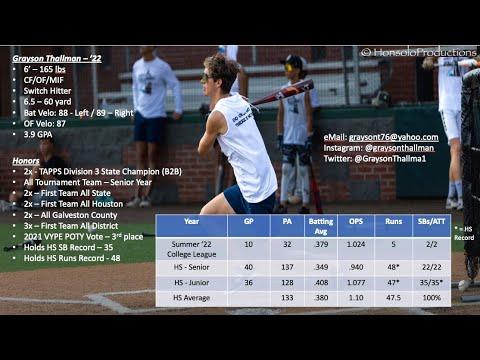Video of Grayson Thallman - 2022 August Skills Video